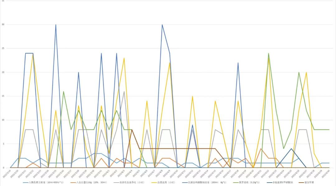 新奥2024全网资料